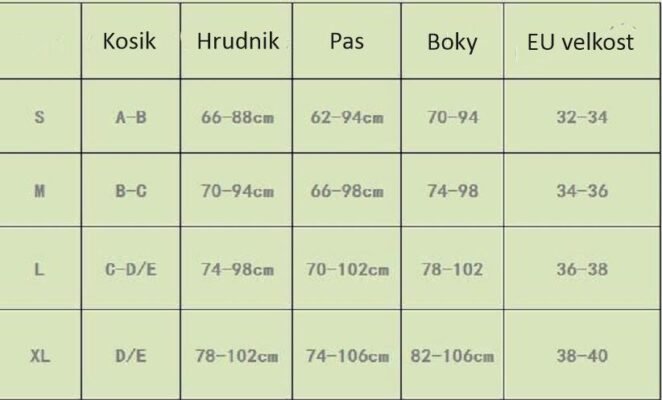 damske bikiny pushup zelene 1