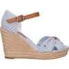 TOMMY HILFIGER klinove sandale SANDALS HIGH WEDGE SEERSUCKER