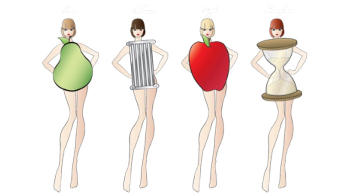 aky vystrih sa hodi vasej postave